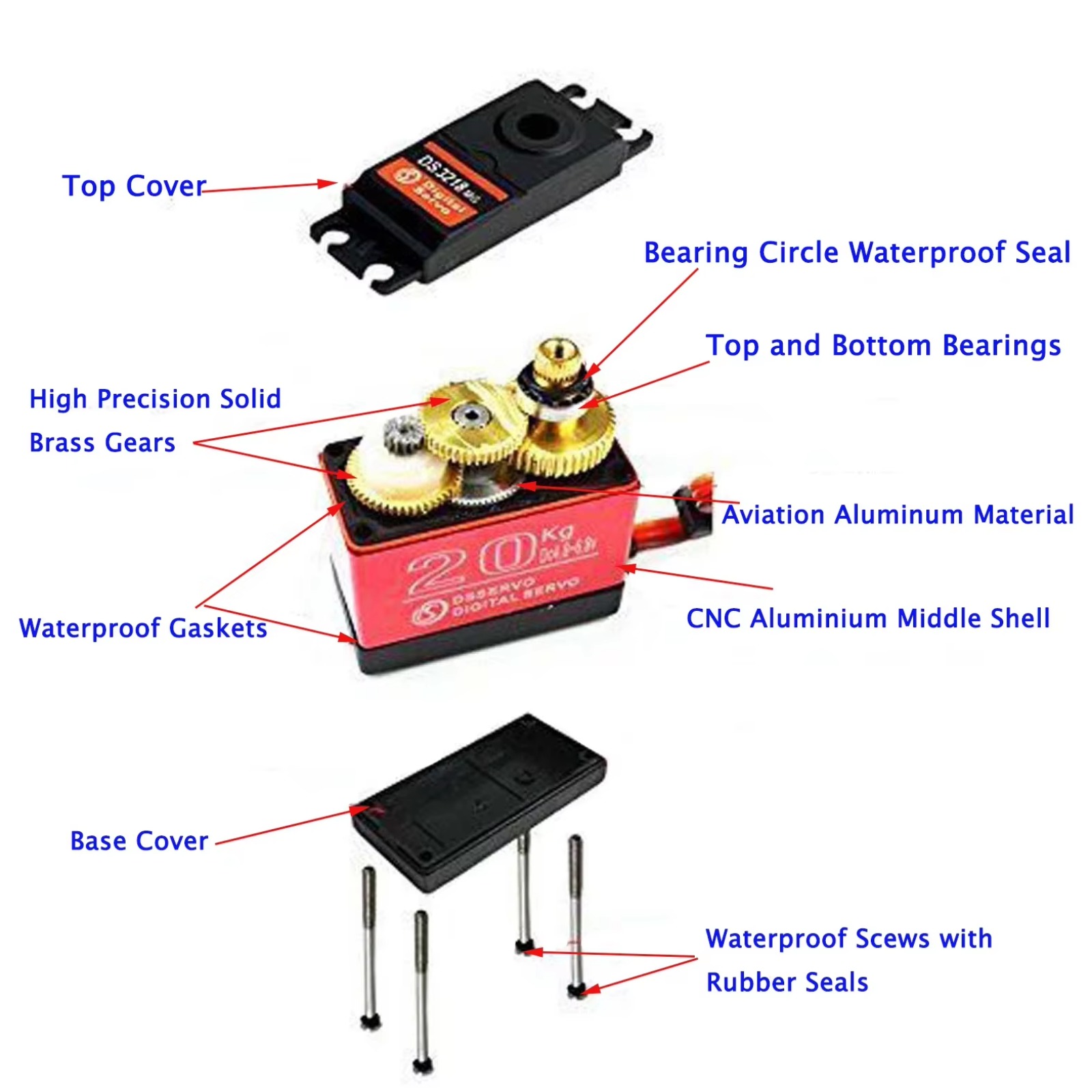 10 Stück DS3218 20KG Digital S – Rc Hobbies Bewertung und Preis